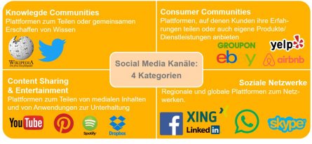 Bild1