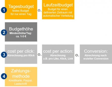 Bild9